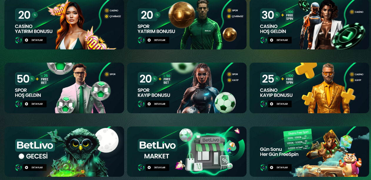 Betlivo Bonus